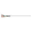 Funktionssikker Kabel FIREFIT Massiv skærmet 1x2x1mm afmåling