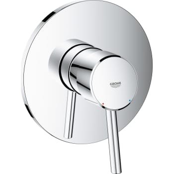 [727750304] GROHE Concetto 1-Greb forplade til smartbox bruser