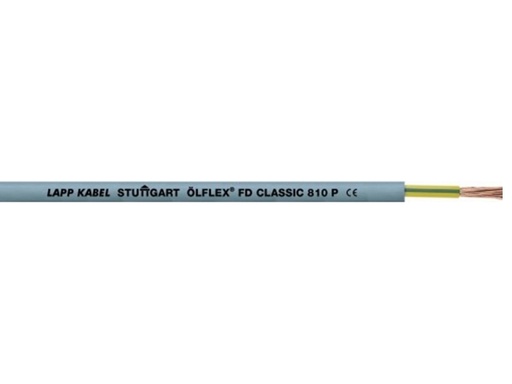 [H62146] Jordkabel  - PVC (gul/grøn) + PUR (grå), 6mm² (metervare)