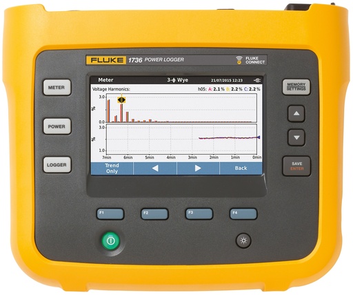[2098758498] FLUKE 3FASE ENERGY LOGGER 1736