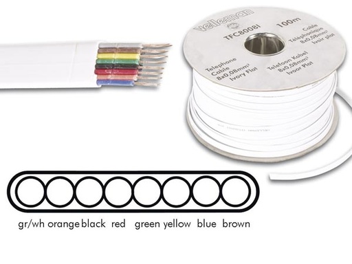 [H11576] Telefonledning - 8x0,08mm² FK8 CU trådet, Sort (metervare)