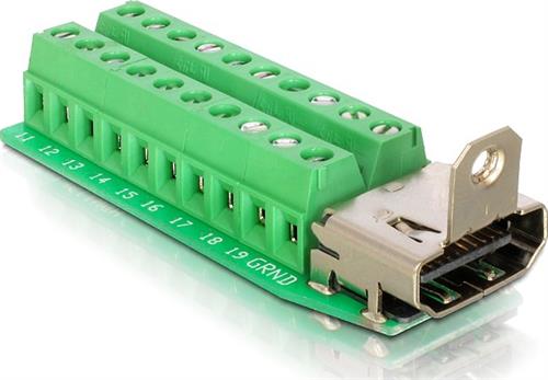 [H24494] HDMI hunstik til kabelmontage - Med skrueterminaler