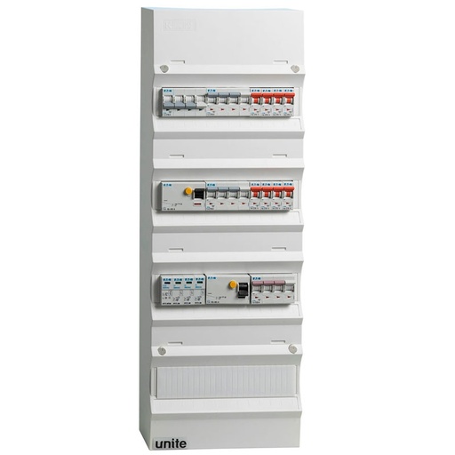 [7816305219] Færdigmonteret gruppetavle - 2xHPFI - 3x16A 3P+N-1x32A 3P+N-8x10A 1P+N