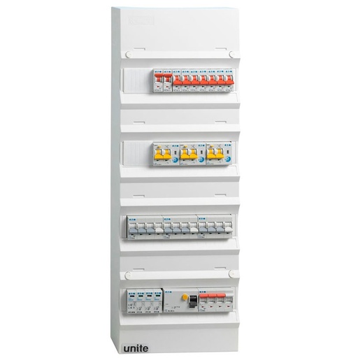 [7816305222] Færdigmonteret gruppetavle - HPFI - 3x16A 3P+N-1x10A 3P+N-9x10A 1P+N, 1xKombi