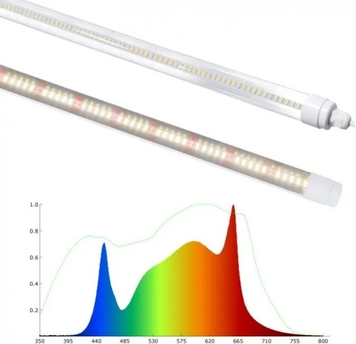 [4158] LEDlife Pro-Grow 2.0 vækstarmatur - 120 cm, 18W LED, fuldt spektrum, IP65