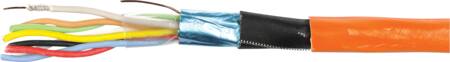 [5483634072] Funktionssikker SIENOPYR JE-H(ST)H 4x2x0,8 T500 225V