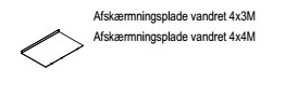 [7812362308] Afskærmningsplade vandret 4x4M