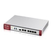 [7886326286] ZYXEL USG Flex 200 Firewall (Device only)